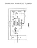 ELECTRONIC DEVICE FOR ENCODING A BUFFER PARAMETER diagram and image