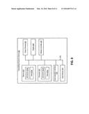 ELECTRONIC DEVICE FOR ENCODING A BUFFER PARAMETER diagram and image