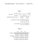 TRANSMITTING METHOD diagram and image