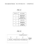 TRANSMITTING METHOD diagram and image