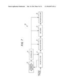 TRANSMITTING METHOD diagram and image