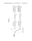 TRANSMITTING METHOD diagram and image