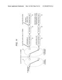 TRANSMITTING METHOD diagram and image