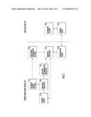 SYSTEM AND METHOD FOR RECOGNITION OF ITEMS IN  MEDIA DATA AND DELIVERY OF     INFORMATION RELATED THERTO diagram and image