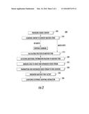 SYSTEM AND METHOD FOR RECOGNITION OF ITEMS IN  MEDIA DATA AND DELIVERY OF     INFORMATION RELATED THERTO diagram and image