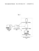 VIDEO STREAM PROVIDING METHOD AND SYSTEM AND RELAY APPARATUS diagram and image