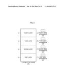 VIDEO STREAM PROVIDING METHOD AND SYSTEM AND RELAY APPARATUS diagram and image