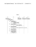 VIDEO STREAM PROVIDING METHOD AND SYSTEM AND RELAY APPARATUS diagram and image