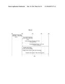 VIDEO STREAM PROVIDING METHOD AND SYSTEM AND RELAY APPARATUS diagram and image