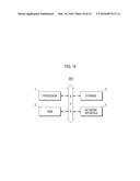 VIDEO STREAM PROVIDING METHOD AND SYSTEM AND RELAY APPARATUS diagram and image