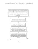 Advertisement Targeting Scheme in a Multicast ABR Environment Based on     Throttled Ad Channel Streaming diagram and image