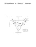 EARPIECE INTEGRATED MAGNETIC SHIELDING FOR MITIGATING INGRESS OF MAGNETIC     PARTICLES diagram and image