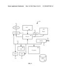 EARPIECE INTEGRATED MAGNETIC SHIELDING FOR MITIGATING INGRESS OF MAGNETIC     PARTICLES diagram and image