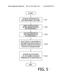 COMMUNICATION DEVICE AND BLUETOOTH COMMUNICATION SYSTEM diagram and image