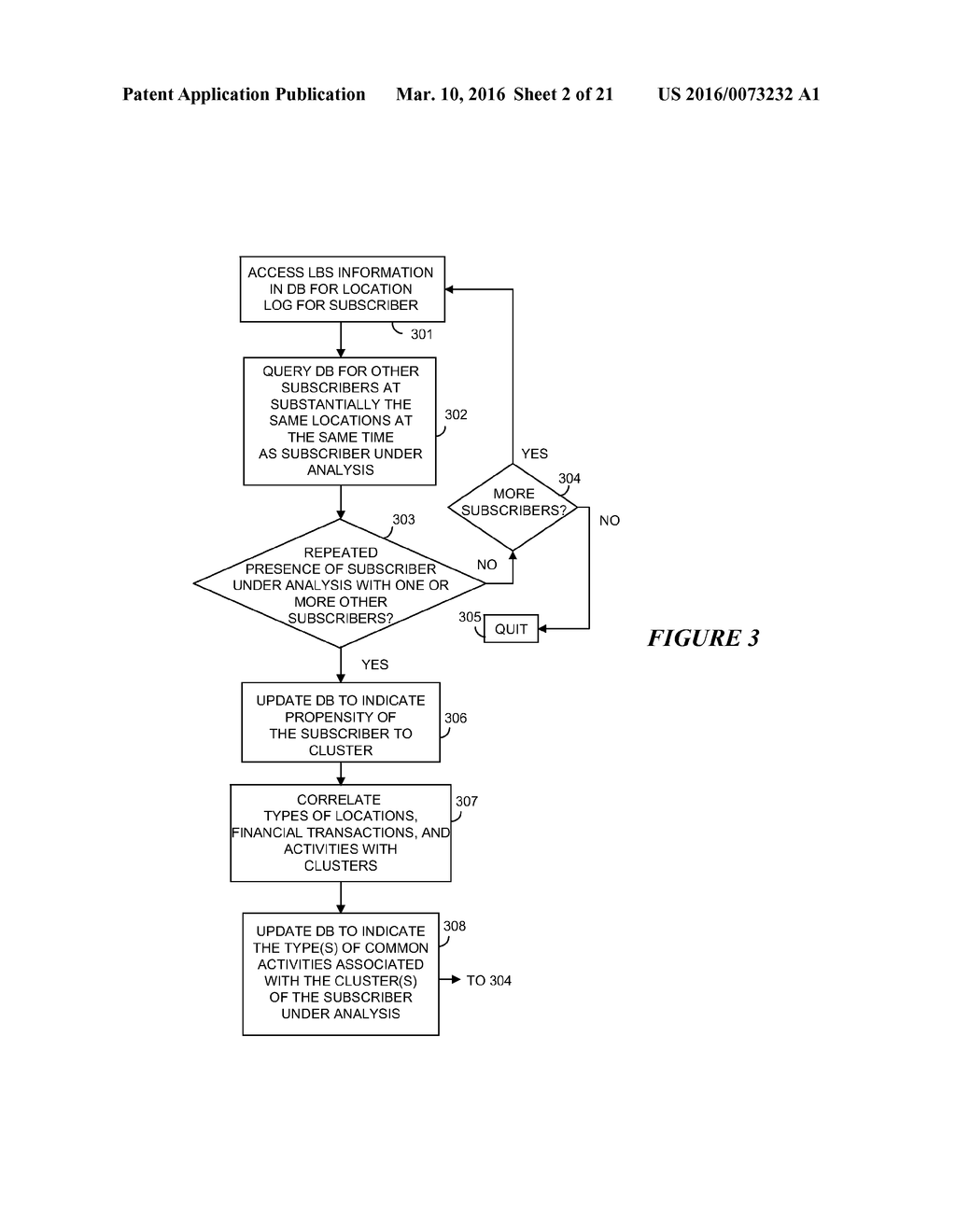 METHODS OF CONDUCTING SOCIAL NETWORK OPERATIONS - diagram, schematic, and image 03