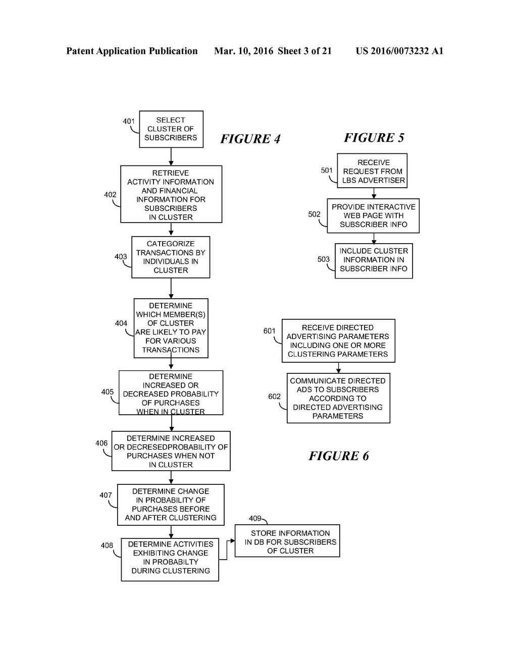 METHODS OF CONDUCTING SOCIAL NETWORK OPERATIONS - diagram, schematic, and image 04