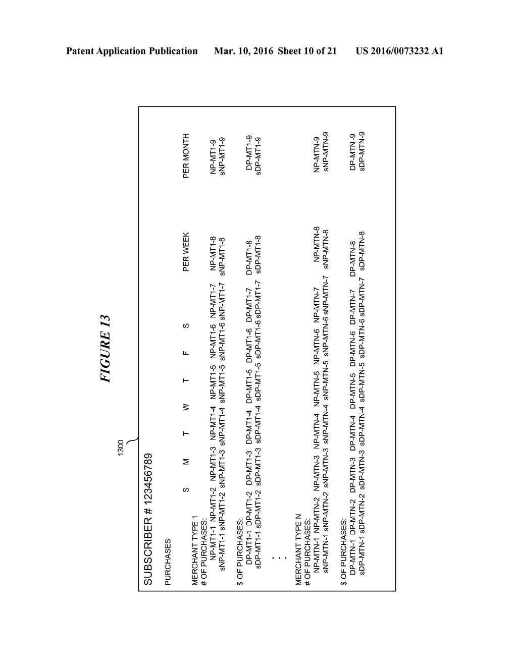 METHODS OF CONDUCTING SOCIAL NETWORK OPERATIONS - diagram, schematic, and image 11