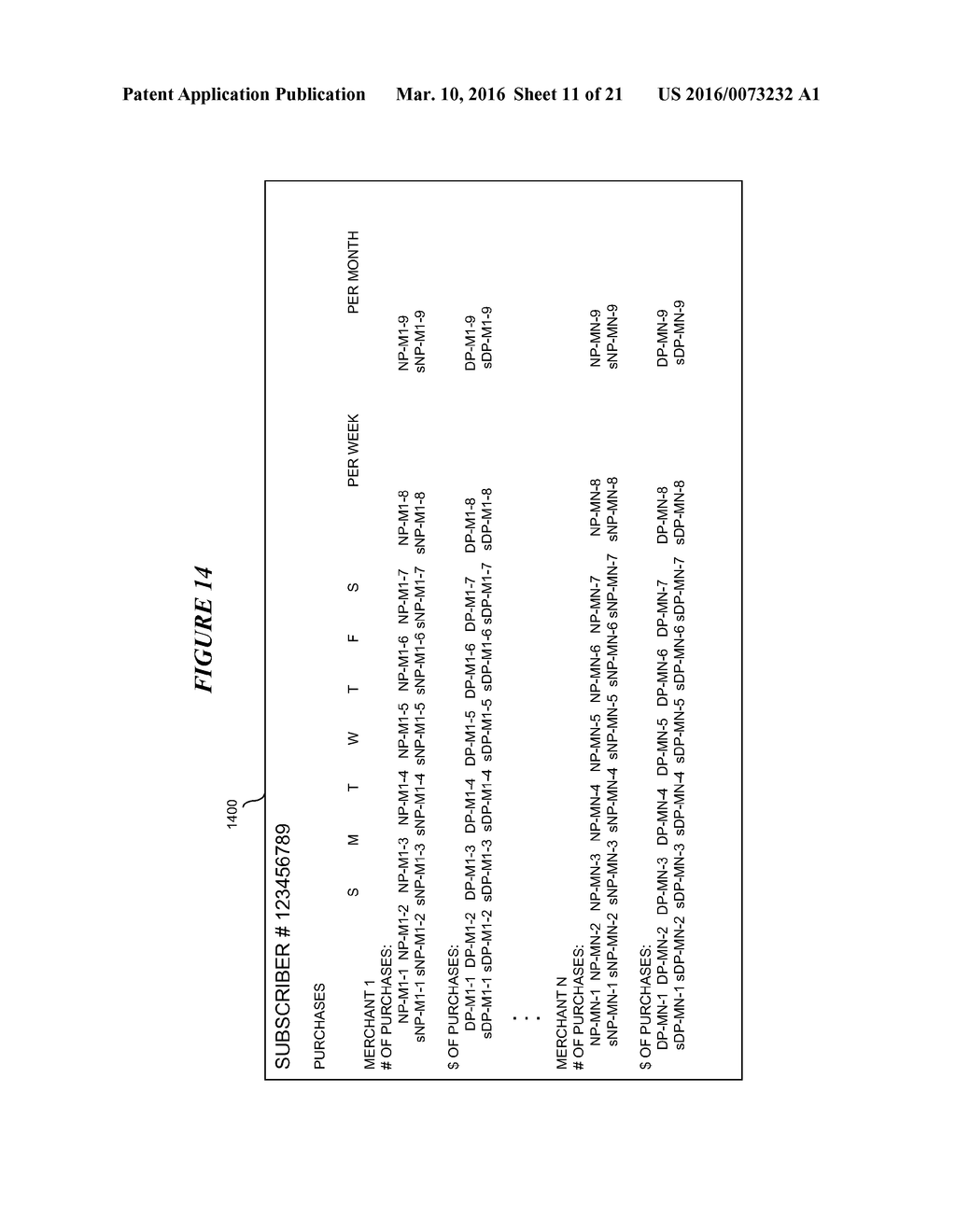 METHODS OF CONDUCTING SOCIAL NETWORK OPERATIONS - diagram, schematic, and image 12