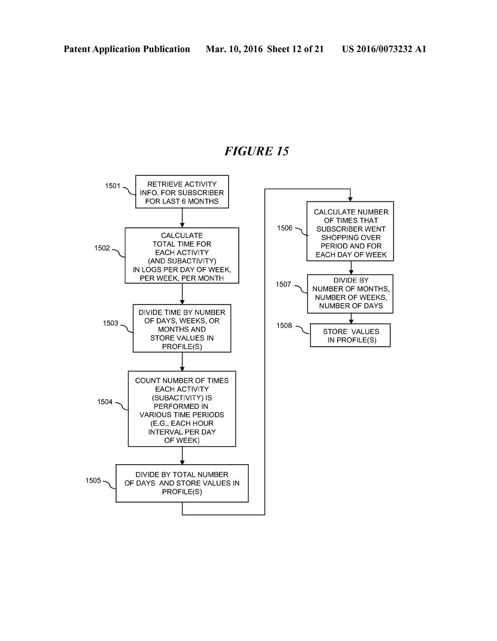 METHODS OF CONDUCTING SOCIAL NETWORK OPERATIONS - diagram, schematic, and image 13