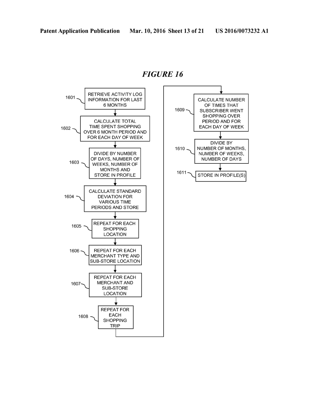 METHODS OF CONDUCTING SOCIAL NETWORK OPERATIONS - diagram, schematic, and image 14