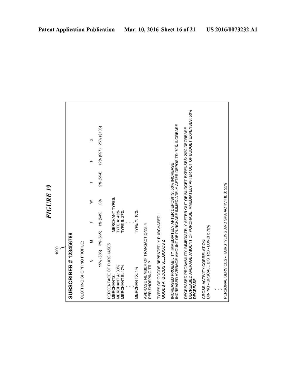 METHODS OF CONDUCTING SOCIAL NETWORK OPERATIONS - diagram, schematic, and image 17