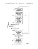 Method and apparatus for reducing mobile phone usage diagram and image