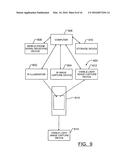 Method and apparatus for reducing mobile phone usage diagram and image