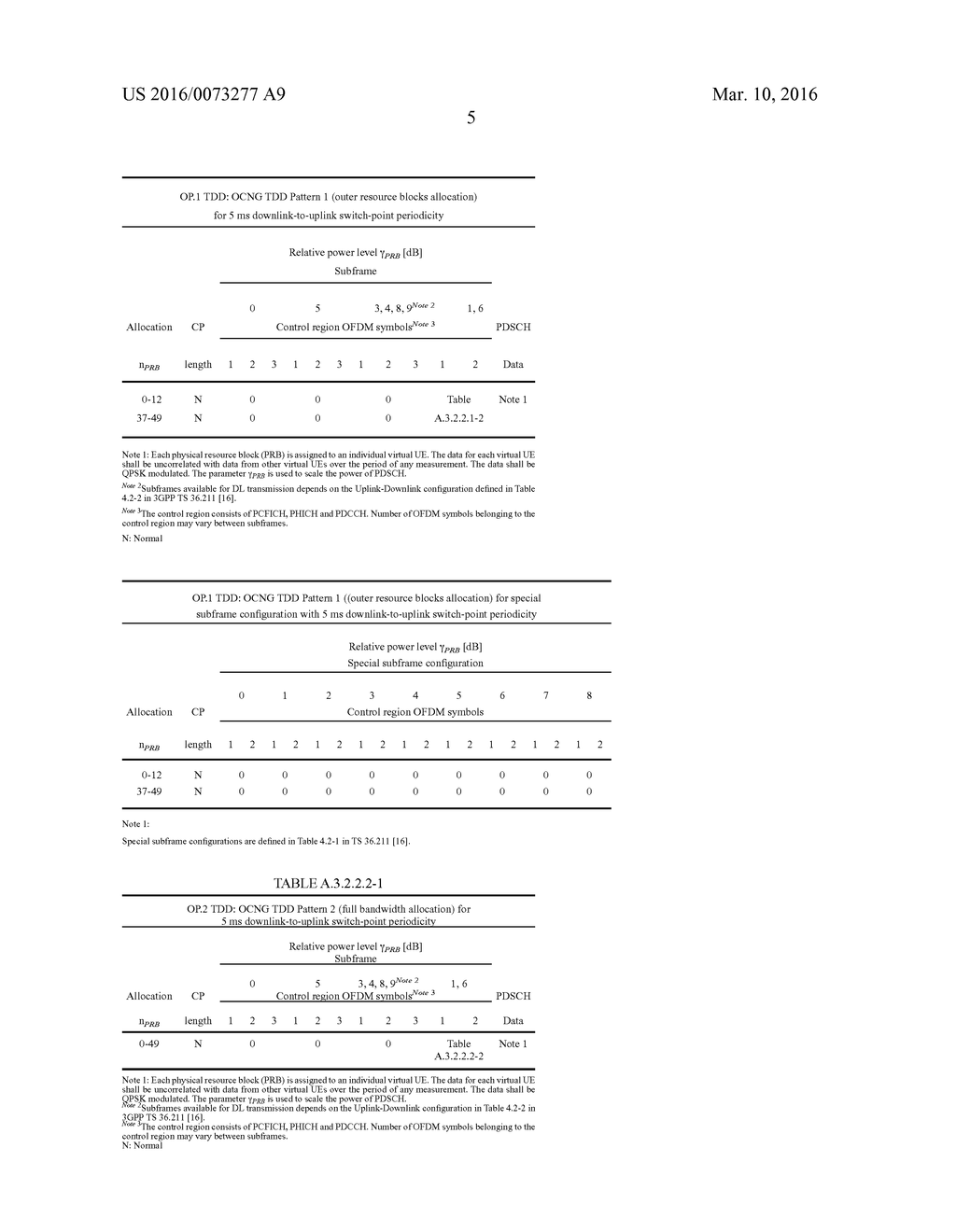 Method and Apparatus for Testing Mobile Terminals in an OFDM System - diagram, schematic, and image 09