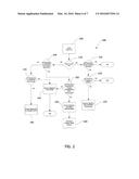 PROVIDING WIFI RADIO AVAILABILITY INFORMATION diagram and image