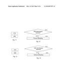 Control of Offloading by the Network diagram and image