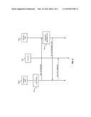 CELLULAR NETWORK CONTROL OF CHANNEL ALLOCATION FOR VEHICLE-TO-VEHICLE     COMMUNICATION diagram and image