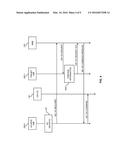 CELLULAR NETWORK CONTROL OF CHANNEL ALLOCATION FOR VEHICLE-TO-VEHICLE     COMMUNICATION diagram and image