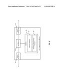 CELLULAR NETWORK CONTROL OF CHANNEL ALLOCATION FOR VEHICLE-TO-VEHICLE     COMMUNICATION diagram and image