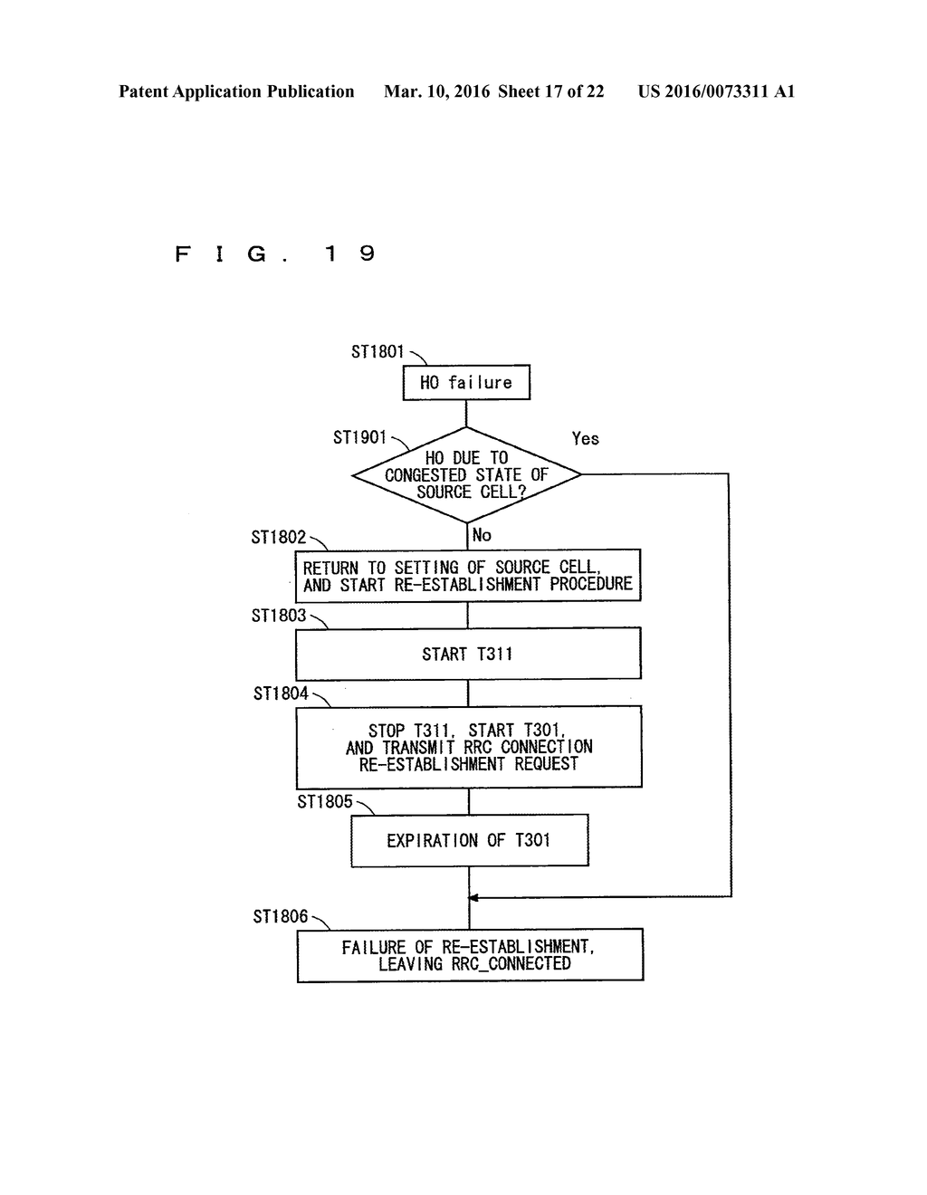 MOBILE COMMUNICATION SYSTEM - diagram, schematic, and image 18