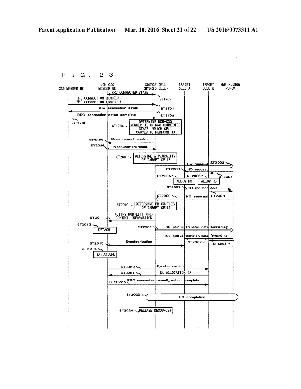 MOBILE COMMUNICATION SYSTEM - diagram, schematic, and image 22