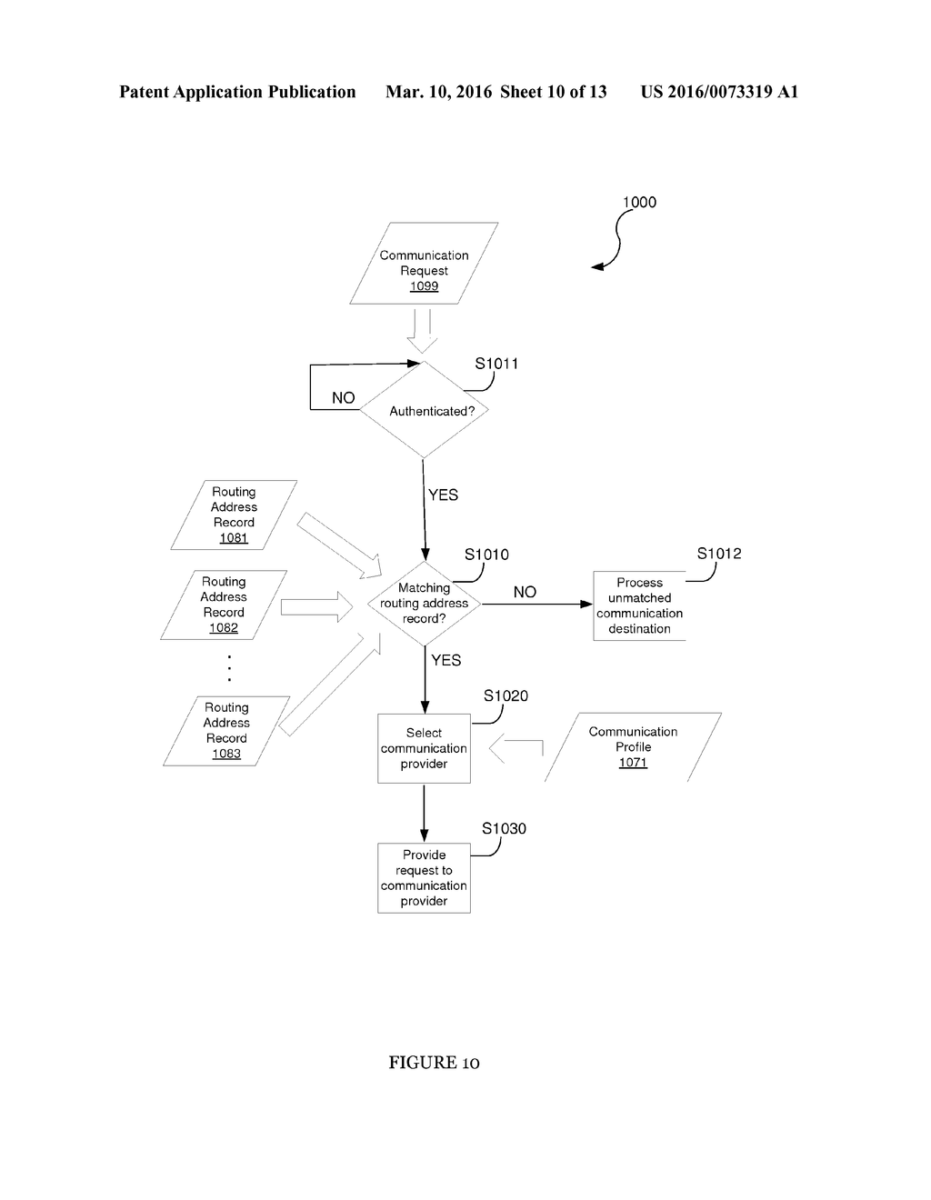 SYSTEM AND METHOD FOR ENABLING MULTI-MODAL COMMUNICATION - diagram, schematic, and image 11