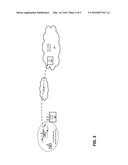 COLLABORATIVE SOFTWARE-DEFINED NETWORKING (SDN) BASED VIRTUAL PRIVATE     NETWORK (VPN) diagram and image