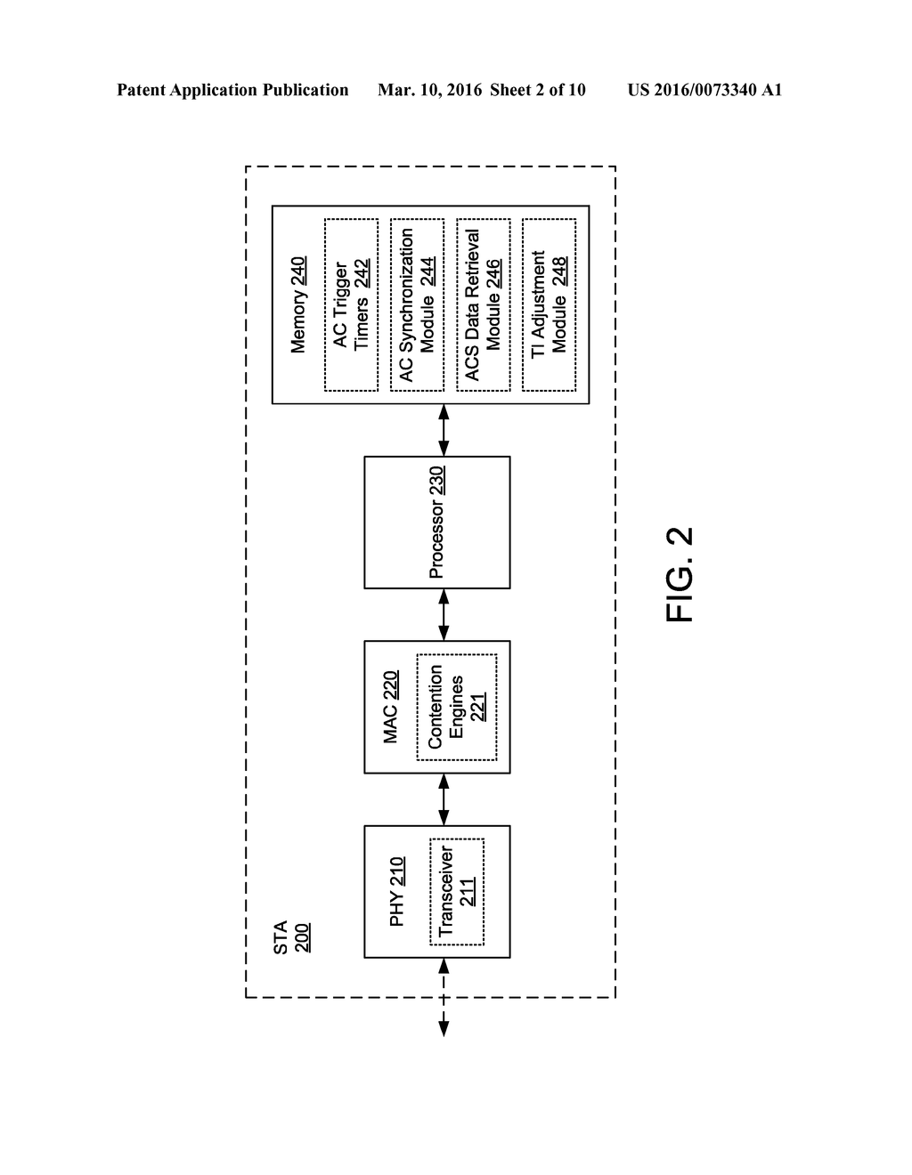 ENHANCEMENTS FOR WIFI MULTIMEDIA EXTENSIONS - diagram, schematic, and image 03