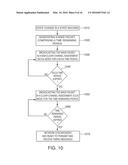 SYSTEMS AND METHODS FOR DISSEMINATING MESSAGES AMONG A FABRIC NETWORK diagram and image