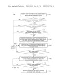 SYSTEMS AND METHODS FOR DISSEMINATING MESSAGES AMONG A FABRIC NETWORK diagram and image