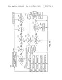 SYSTEMS AND METHODS FOR DISSEMINATING MESSAGES AMONG A FABRIC NETWORK diagram and image