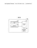 COMMUNICATION DEVICE, TRANSMISSION POWER CONTROL METHOD, AND PROGRAM diagram and image