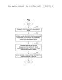 COMMUNICATION DEVICE, TRANSMISSION POWER CONTROL METHOD, AND PROGRAM diagram and image