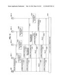 COMMUNICATION DEVICE, TRANSMISSION POWER CONTROL METHOD, AND PROGRAM diagram and image