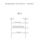 METHOD AND APPARATUS OF TRANSMIT POWER CONTROL IN WIRELESS LOCAL AREA     NETWORK diagram and image