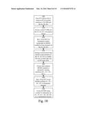 Secondary Cell Synchronization for Carrier Aggregation diagram and image