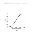 DETERMINING AN ANGLE OF DIRECT PATH OF A SIGNAL diagram and image