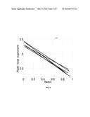 DETERMINING AN ANGLE OF DIRECT PATH OF A SIGNAL diagram and image