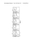 METHOD AND APPARATUS FOR SIGNALING IN DIGITAL RADIO SYSTEMS diagram and image