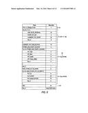 METHOD AND APPARATUS FOR SIGNALING IN DIGITAL RADIO SYSTEMS diagram and image